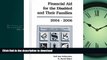 Pre Order Financial Aid for the Disabled   Their Families, 2004-2006 (Financial Aid for the