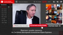 Я - это хто? Системно-векторная психология Юрия Бурлана