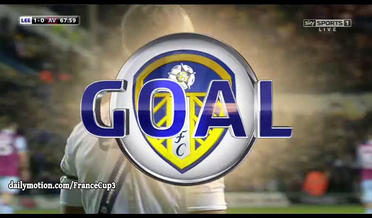 Kemar Roofe Goal HD - Leeds 1-0 Aston Villa - 03.12.2016