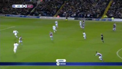 Leeds United v Aston Villa 3rd December 2016
