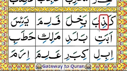 Lesson 5 Part 3 Arabic Vowel Kasrah Or Zer Qaida Lesson For Quran Beginners
