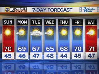 Saturday PM web weather