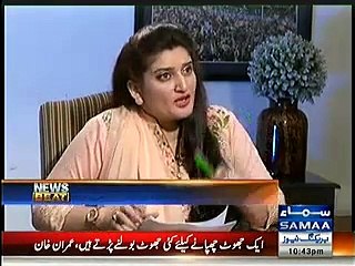 Imran Khan Reply to Fazal ur Rehman