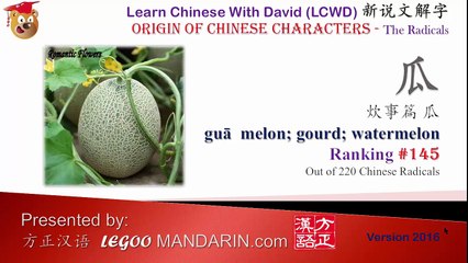 Origin of Chinese Characters - Chinese Radicals 145 瓜 guā,  melon, gourd, watermelon