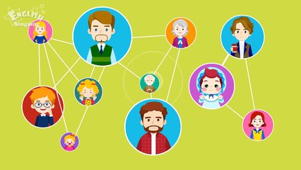 Kids vocabulary - Family - family members