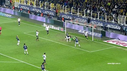 Fenerbahçe 0-0 Beşiktaş - Maç Özeti