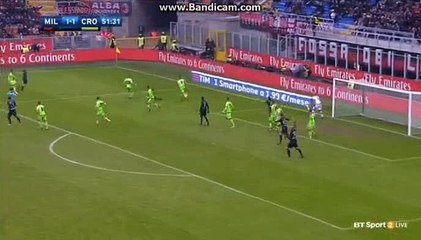 M'Baye Niang Penalty Miss AC Milan vs Crotone HD 04.12.2016