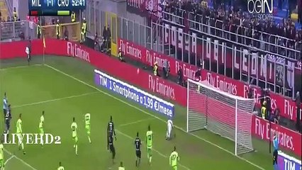 AC Milan vs Crotone 2-1 All Goals & Highlights HD ~ 4⁄12⁄2016