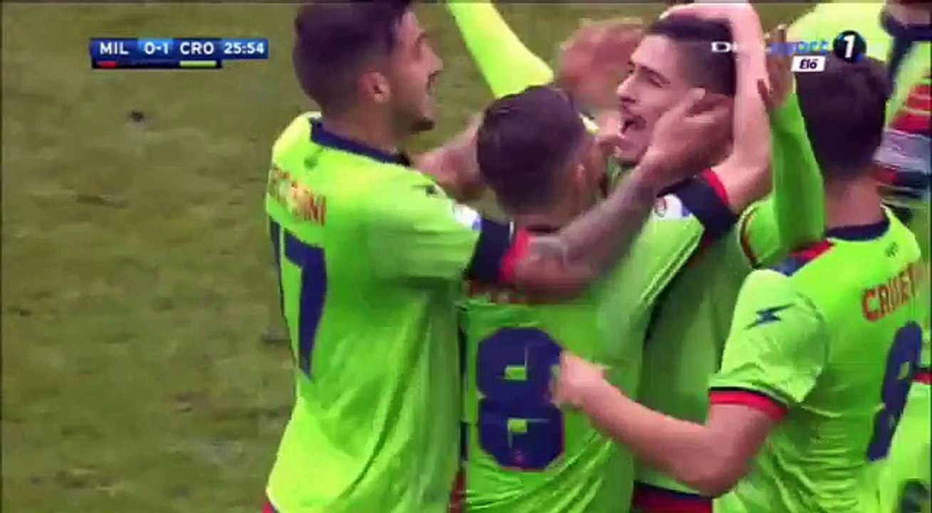 AC Milan vs Crotone All Goal 2-1 (12/04/2016)