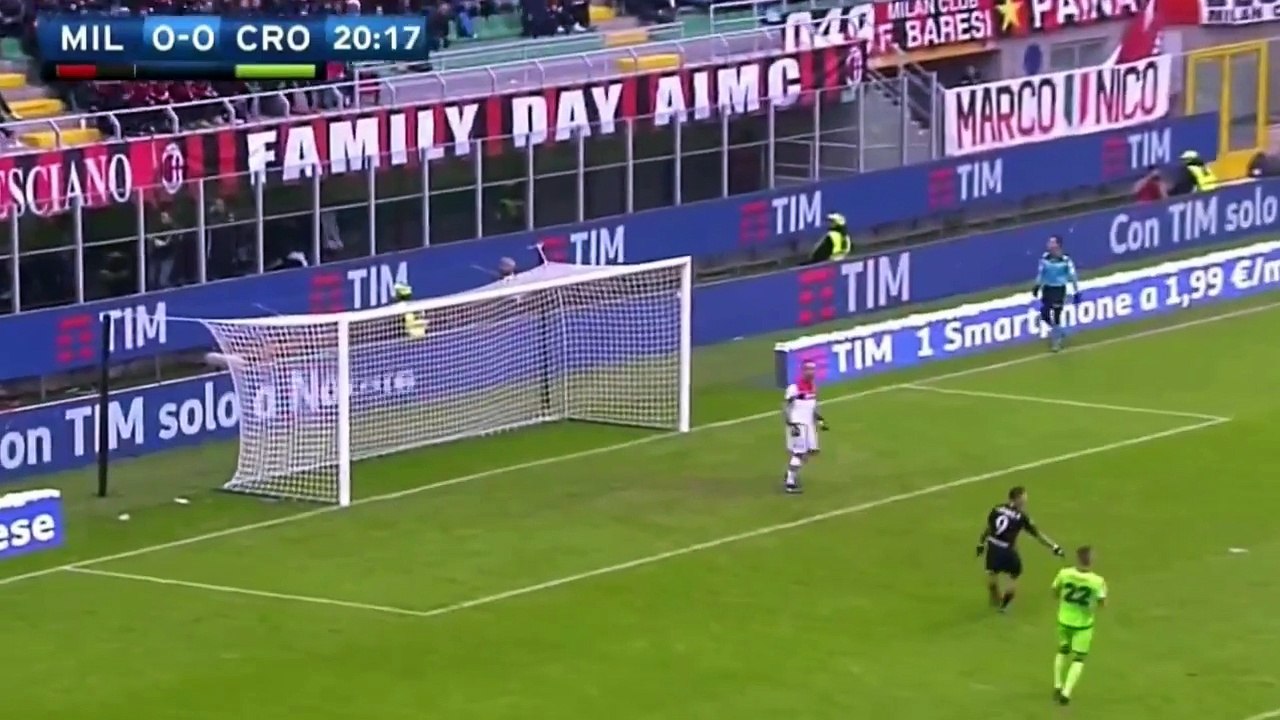 Milan 2-1 Crotone - Highlights & All Goals 04/12/2016