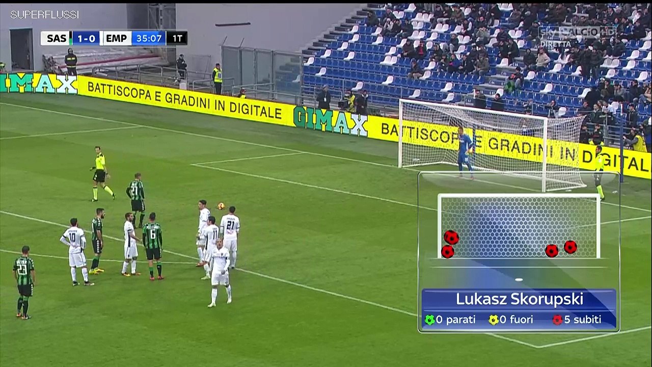 Lorenzo Pellegrini Goal HD - Sassuolo 2-0 Empoli - 04.12.2016