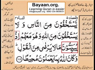 Quran in urdu Surah AL Nissa 004 Ayat 108 Learn Quran translation in Urdu Easy Quran Learning