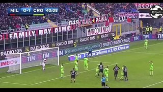 AC Milan vs Crotone 2 1  All Goals  Highlights   Sarie A 4 12 2016 HD