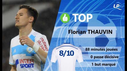 OM 3-0 Nancy : les Tops et les Flops