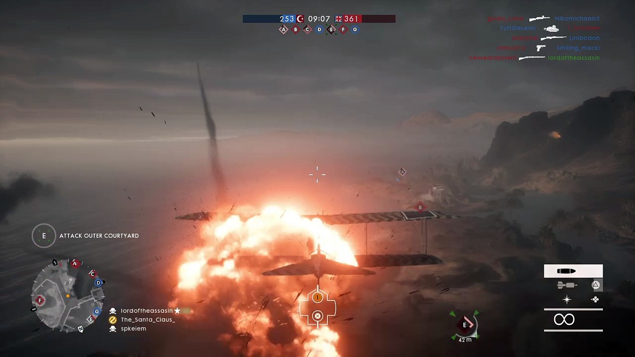 Get no scoped