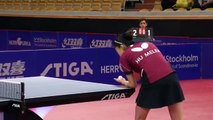 2016 Swedish Open Highlights: Kasumi Ishikawa vs Hu Melek (Final)