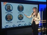 كيف أتت نتائج انتخابات اللجنة المركزية لحركة فتح؟