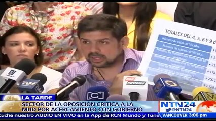 "El temor es que no hay una dirigencia política que pueda acompañar a la gente en la calle": Roderick Navarro a NTN24