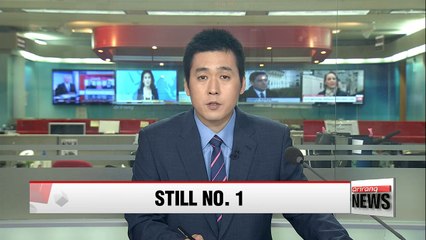 Samsung's galaxy brand maintains top position despite Note 7 disaster