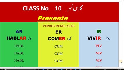 Spanish Urdu Class No 10 A