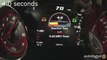 2015 Dodge Charger SRT Hellcat 0-60 MPH Test Video part 4