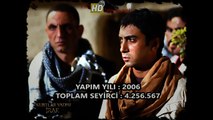 Sinema Tarihinin En Çok İzlenen Türk Filmleri | www.fullhdizleyin.net