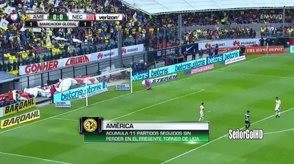 America vs Necaxa  2-0 All Goals & Highlights 05/12/16