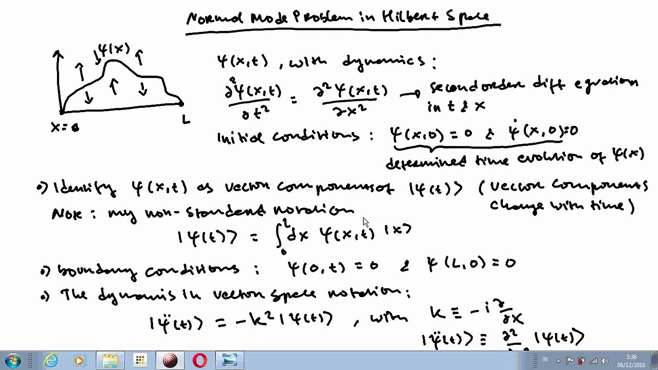 Normal Modes dalam Ruang Hilbert
