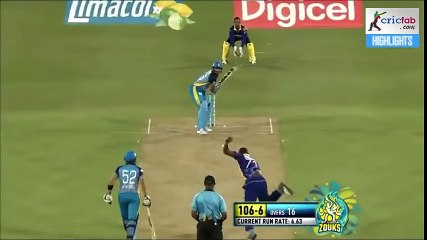 Sohail Tanvir On Fire - 6 Great Sixes in 6 Bals (6-6-6)
