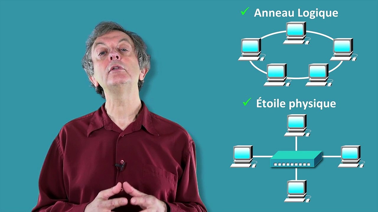 1.4 - Types de réseaux