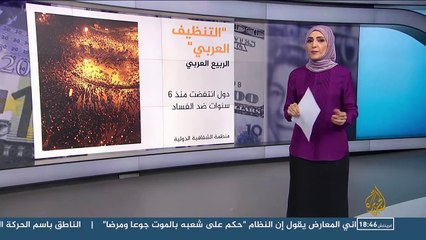 ‫دور بريطانيا في توفير ملاذ آمن لثروات الحكام العرب‬‎