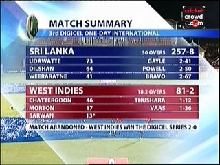 WI-Sl, 3rd ODI_to_DivX_clip0
