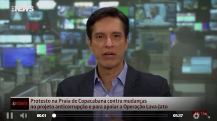 Manifestações no Brasil pela Lava Jato