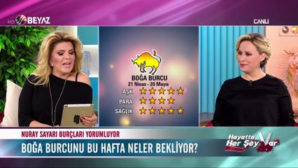 Boğa burcunu bu hafta neler bekliyor? 5 Aralık 2016