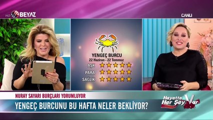 Yengeç burcunu bu hafta neler bekliyor? 5 Aralık 2016