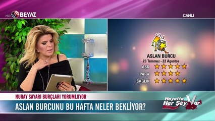Aslan burcunu bu hafta neler bekliyor? 5 Aralık 2016