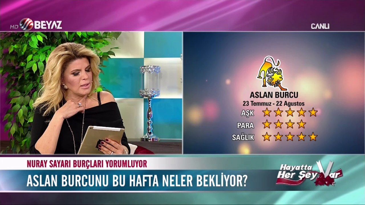 Aslan burcunu bu hafta neler bekliyor? 5 Aralık 2016