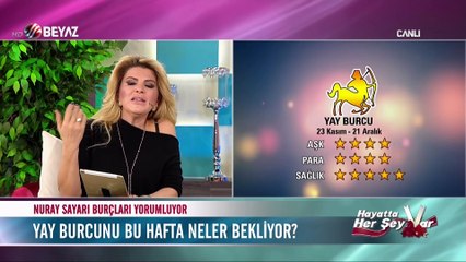 Yay burcunu bu hafta neler bekliyor? 5 Aralık 2016