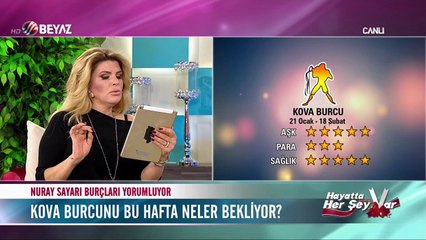Kova burcunu bu hafta neler bekliyor? 5 Aralık 2016