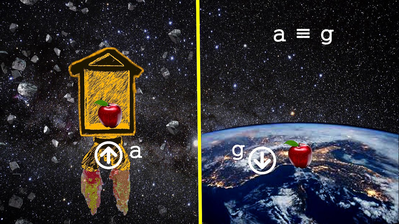 Tanya Semua _ Bagaimana Einstein Dapat Teori Relativitas