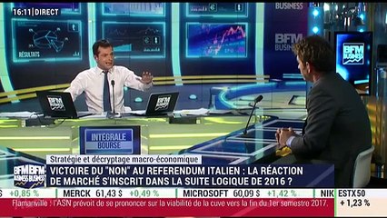L'actu macro-éco: La réaction de marché face à la victoire du non au référendum italien s'inscrit-elle dans la suite logique de 2016 ? - 05/12