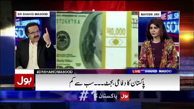 Is Mulk Ki Ek Shaksiyat Ke Pass Mulk Ke 3 Salon Ka Defense, Eductaion Aur Health Budget Hai..