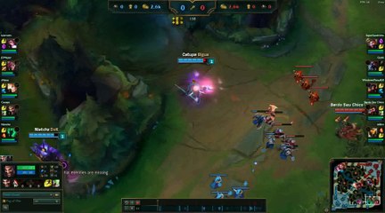 Aprende a jogar League of Legends