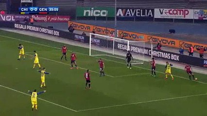 Serie A: Lost Penalty for Chievo Verona vs Genoa CFC 0 - 0, 5 Dec 2016
