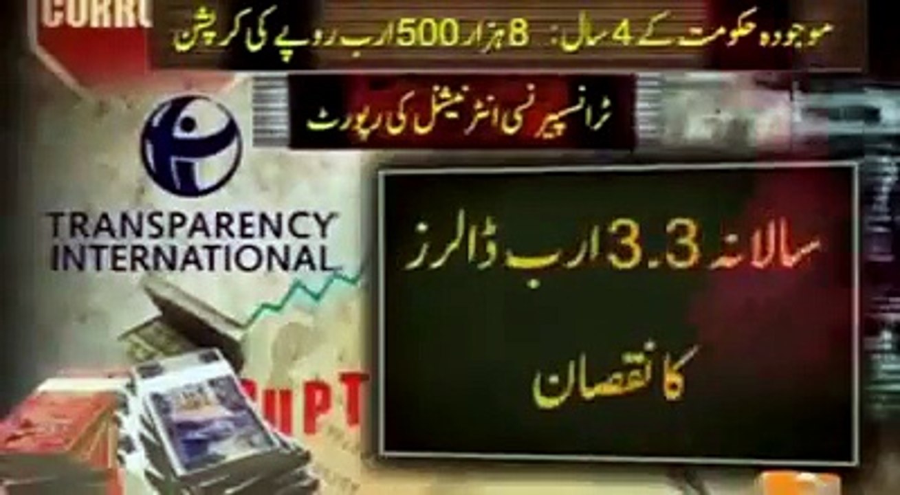 Molana tariq jameel shot bayan