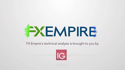 Oil Technical Analysis for December 06 2016 by FXEmpire.com