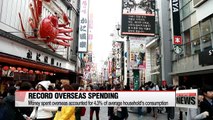 Koreans spent record US$7.02 bil. overseas in Q3, up 16.8% q/q