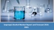 Isopropyl Alcohol Market | Price, Trends and Forecast
