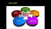 Video Training – SAP HR – Getting Familiar with SAP HR Video By MultisoftSystems in Delhi,Noida