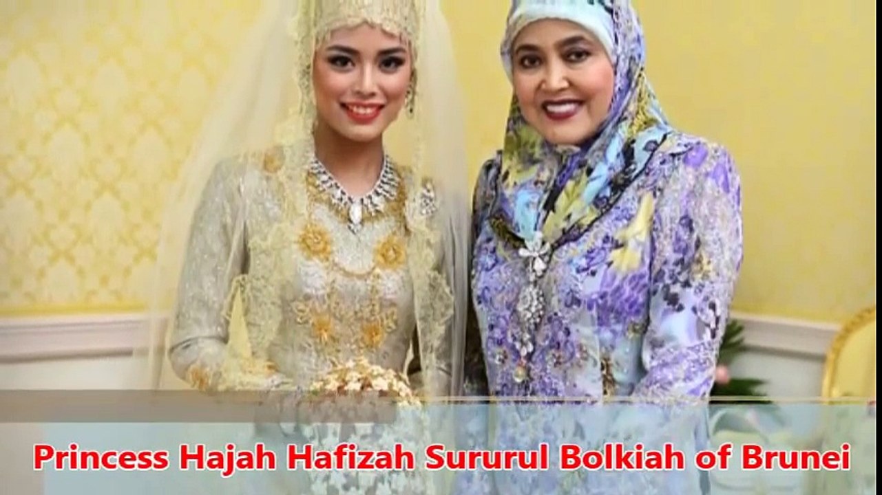 10 Most Beautiful MUSLIM WOMEN in the World